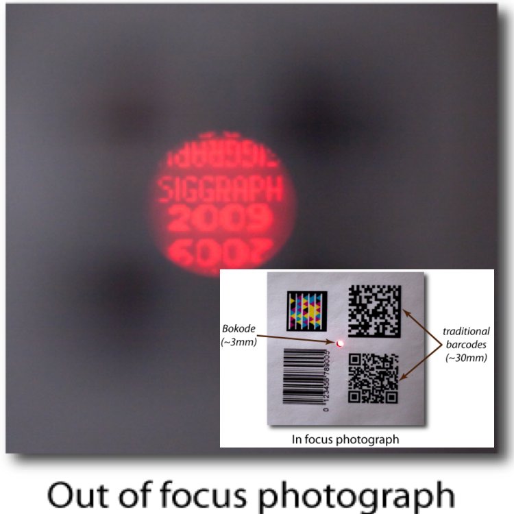 The bokeh effect. A Bokode occupies very few pixels and appears as a dot in an in-focus photograph. The barcode information is revealed in an out-of-focus photograph appearing as disks, called circles of confusion, produced by the bokeh effect.